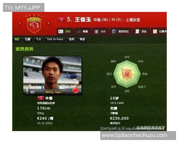 足球球星美女版头像大集结 展现运动与魅力完美融合